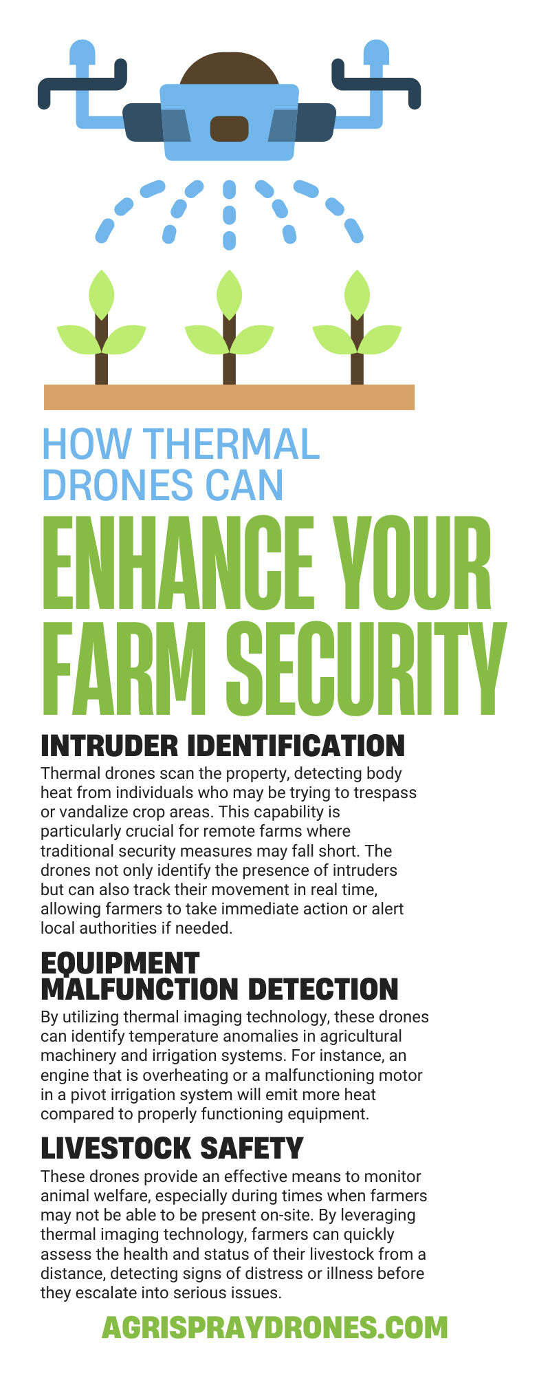How Thermal Drones Can Enhance Your Farm Security
